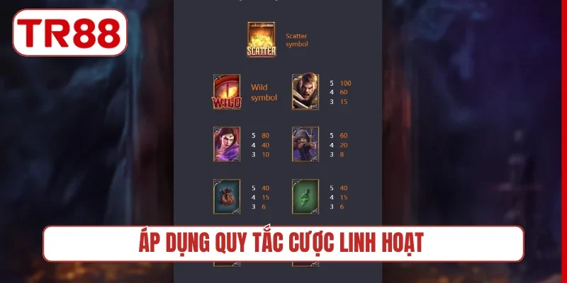 Áp dụng quy tắc cược linh hoạt